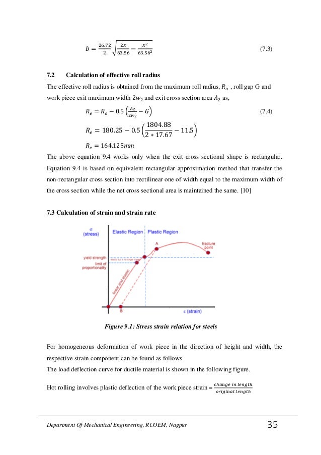 DESIGN ANALYSIS OF UNIVERSAL JOINT SHAFT FOR ROLLING MILLS