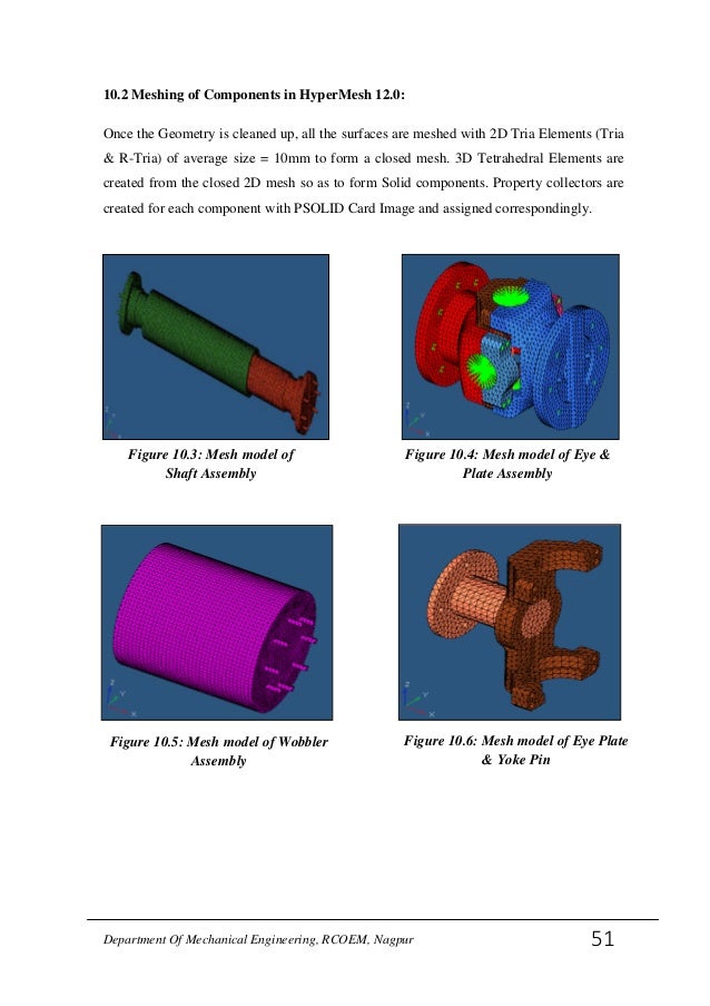 DESIGN ANALYSIS OF UNIVERSAL JOINT SHAFT FOR ROLLING MILLS