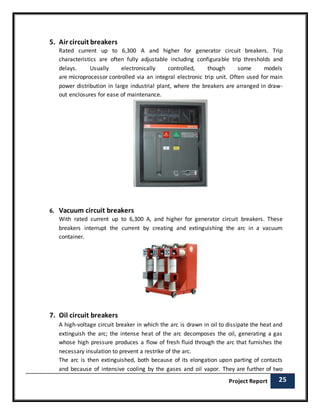 Project Report 25 
5. Air circuit breakers 
Rated current up to 6,300 A and higher for generator circuit breakers. Trip 
c...