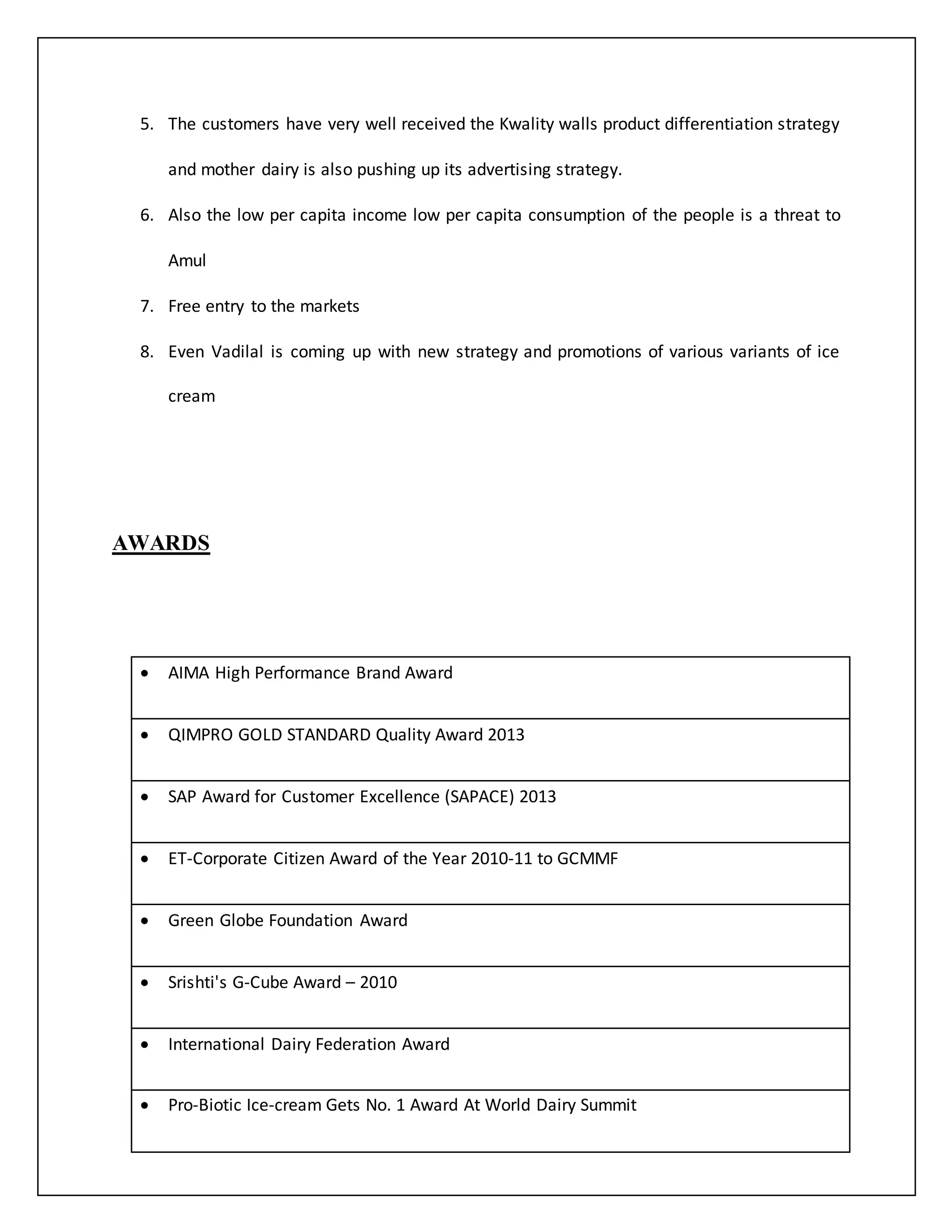 5. The customers have very well received the Kwality walls product differentiation strategy 
and mother dairy is also pushing up its advertising strategy. 
6. Also the low per capita income low per capita consumption of the people is a threat to 
Amul 
7. Free entry to the markets 
8. Even Vadilal is coming up with new strategy and promotions of various variants of ice 
cream 
AWARDS 
 AIMA High Performance Brand Award 
 QIMPRO GOLD STANDARD Quality Award 2013 
 SAP Award for Customer Excellence (SAPACE) 2013 
 ET-Corporate Citizen Award of the Year 2010-11 to GCMMF 
 Green Globe Foundation Award 
 Srishti's G-Cube Award – 2010 
 International Dairy Federation Award 
 Pro-Biotic Ice-cream Gets No. 1 Award At World Dairy Summit 
 
