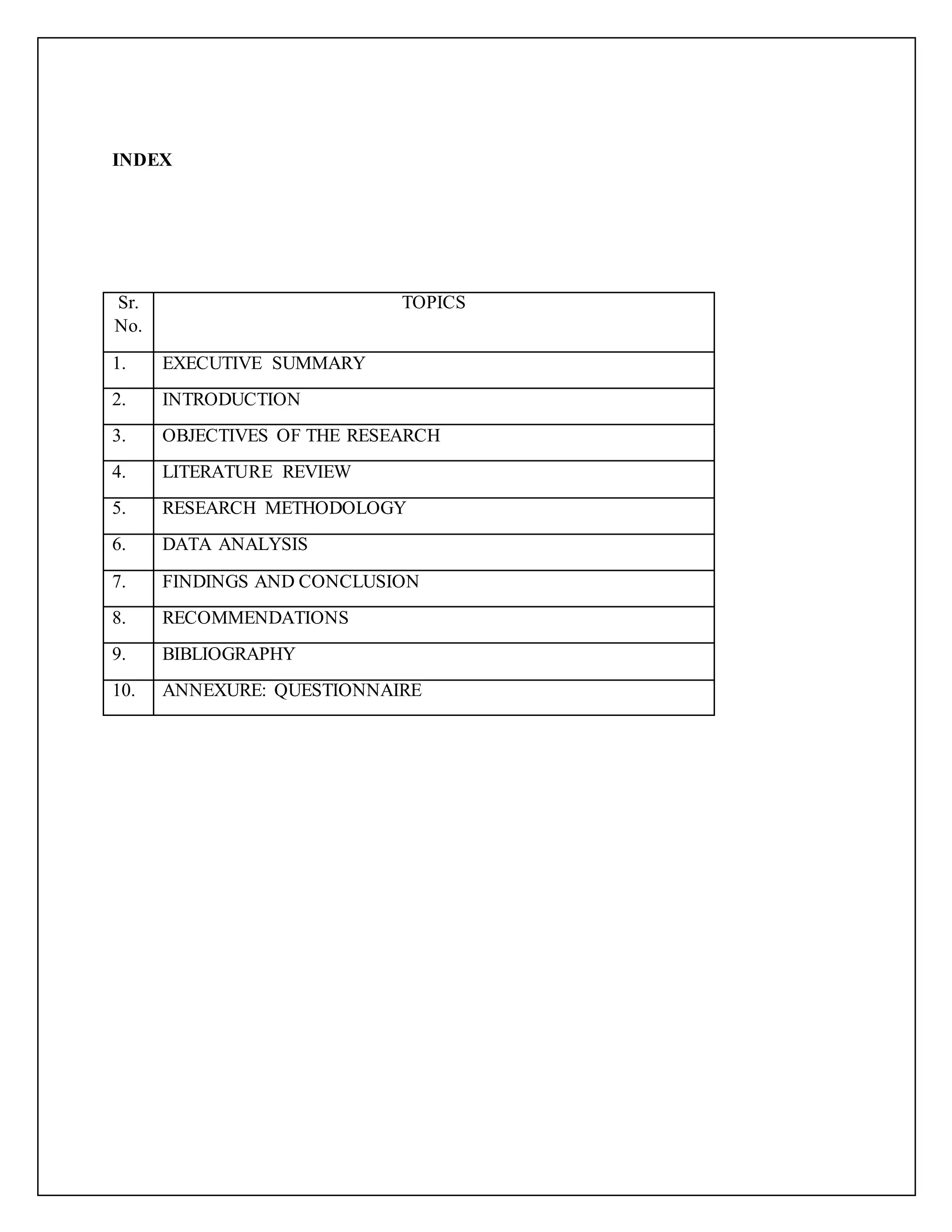 INDEX 
Sr. 
No. 
TOPICS 
1. EXECUTIVE SUMMARY 
2. INTRODUCTION 
3. OBJECTIVES OF THE RESEARCH 
4. LITERATURE REVIEW 
5. RESEARCH METHODOLOGY 
6. DATA ANALYSIS 
7. FINDINGS AND CONCLUSION 
8. RECOMMENDATIONS 
9. BIBLIOGRAPHY 
10. ANNEXURE: QUESTIONNAIRE 
 