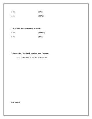 a) Yes [ 6 % ] 
b) No [ 94 % ] 
Q. Is AMUL Ice-cream easily available? 
a) Yes [ 100 % ] 
b) No [ 0 % ] 
Q. Suggestion / Feedback received from Customer 
TASTE / QUALITY SHOULD IMPROVE 
FINDINGS 
 