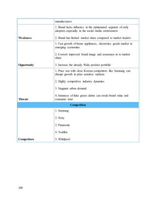 128
manufacturers
Weakness
1. Brand lacks influence in the opinionated segment of early
adopters especially in the social media environment
2. Brand has limited market share compared to market leaders
Opportunity
1. Fast growth of home appliances, electronics goods market in
emerging economies
2. Convert improved brand image and awareness in to market
share
3. Increase the already Wide product portfolio
Threats
1. Price war with close Korean competitors like Samsung can
disrupt growth in price sensitive markets
2. Highly competitive industry dynamics
3. Stagnant urban demand
4. Instances of false green claims can erode brand value and
consumer trust
Competition
Competitors
1. Samsung
2. Sony
3. Panasonic
4. Toshiba
5. Whirlpool
 