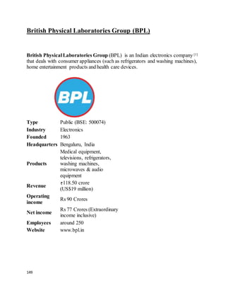 149
British Physical Laboratories Group (BPL)
British PhysicalLaboratories Group (BPL) is an Indian electronics company [1]
that deals with consumer appliances (such as refrigerators and washing machines),
home entertainment products and health care devices.
Type Public (BSE: 500074)
Industry Electronics
Founded 1963
Headquarters Bengaluru, India
Products
Medical equipment,
televisions, refrigerators,
washing machines,
microwaves & audio
equipment
Revenue
118.50 crore
(US$19 million)
Operating
income
Rs 90 Crores
Net income
Rs 77 Crores (Extraordinary
income inclusive)
Employees around 250
Website www.bpl.in
 