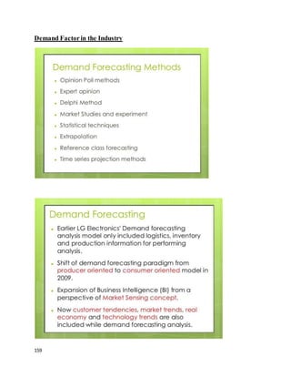 159
Demand Factorin the Industry
 
