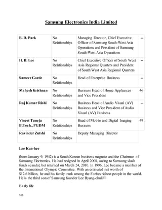 169
Samsung Electronics India Limited
B. D. Park No
Relationships
Managing Director, Chief Executive
Officer of Samsung South-West Asia
Operations and President of Samsung
South-West Asia Operations
--
H. B. Lee No
Relationships
Chief Executive Officer of South West
Asia Regional Quarters and President
of South West Asia Regional Quarters
--
SameerGarde No
Relationships
Head of Enterprise Business --
MaheshKrishnan No
Relationships
Business Head of Home Appliances
and Vice President
46
Raj Kumar Rishi No
Relationships
Business Head of Audio Visual (AV)
Business and Vice President of Audio
Visual (AV) Business
--
Vineet Taneja
B.Tech., PGDM
No
Relationships
Head of Mobile and Digital Imaging
Business
49
Ravinder Zutshi No
Relationships
Deputy Managing Director
Lee Kun-hee
(born January 9, 1942) is a South Korean business magnate and the Chairman of
Samsung Electronics. He had resigned in April 2008, owing to Samsung slush
funds scandal, but returned on March 24, 2010. In 1996, Lee became a member of
the International Olympic Committee. With an estimated net worth of
$12.6 billion, he and his family rank among the Forbes richest people in the world.
He is the third son of Samsung founder Lee Byung-chull.[3]
Early life
 