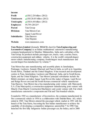 33
income
Profit US$ 2.28 billion (2012)
Totalassets US$ 28.05 billion (2012)
Totalequity US$ 6.44 billion (2012)
Employees 59,759 (2012)[4]
Parent Tata Group
Divisions Tata Motors Cars
Subsidiaries
Jaguar Land Rover
Tata Daewoo
Tata Hispano
Website www.tatamotors.com
Tata Motors Limited (formerly TELCO, short for Tata Engineering and
Locomotive Company) is an Indian multinational automotive manufacturing
company headquartered in Mumbai, Maharashtra, India and a subsidiary of the
Tata Group. Its products include passenger cars, trucks, vans, coaches, buses,
construction equipment and military vehicles. It is the world's sixteenth-largest
motor vehicle manufacturing company, fourth-largest truck manufacturer and
second-largest bus manufacturer by volume.[5]
Tata Motors has auto manufacturing and assembly plants in Jamshedpur,
Pantnagar, Lucknow, Sanand, Dharwad and Pune in India, as well as in Argentina,
South Africa, Thailand and the United Kingdom. It has research and development
centres in Pune, Jamshedpur, Lucknow and Dharwad, India, and in South Korea,
Spain, and the United Kingdom. Tata Motors' principal subsidiaries include the
British premium car maker Jaguar Land Rover (the maker of Jaguar, Land Rover
and Range Rover cars) and the South Korean commercial vehicle manufactuer
Tata Daewoo. Tata Motors has a bus manufacturing joint venture with Marcopolo
S.A. (Tata Marcopolo), a construction equipment manufacturing joint venture with
Hitachi (Tata Hitachi Construction Machinery) and a joint venture with Fiat which
manufactures automotive components and Fiat and Tata branded vehicles.
Founded in 1945 as a manufacturer of locomotives, the company manufactured its
first commercial vehicle in 1954 in a collaboration with Daimler-Benz AG, which
ended in 1969. Tata Motors entered the passenger vehicle market in 1991 with the
launch of the Tata Sierra, becoming the first Indian manufacturer to achieve the
capability of developing a competitive indigenous automobile.[6] In 1998 Tata
launched the first fully indigenous Indian passenger car, the Indica, and in 2008
 
