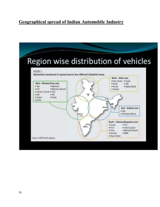 51
Geographical spread of Indian Automobile Industry
 