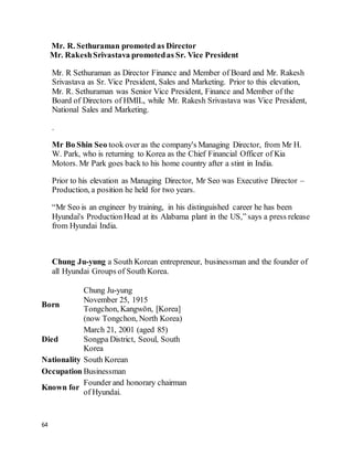 64
Mr. R. Sethuraman promoted as Director
Mr. RakeshSrivastava promotedas Sr. Vice President
Mr. R Sethuraman as Director Finance and Member of Board and Mr. Rakesh
Srivastava as Sr. Vice President, Sales and Marketing. Prior to this elevation,
Mr. R. Sethuraman was Senior Vice President, Finance and Member of the
Board of Directors of HMIL, while Mr. Rakesh Srivastava was Vice President,
National Sales and Marketing.
.
Mr Bo Shin Seo took over as the company's Managing Director, from Mr H.
W. Park, who is returning to Korea as the Chief Financial Officer of Kia
Motors. Mr Park goes back to his home country after a stint in India.
Prior to his elevation as Managing Director, Mr Seo was Executive Director –
Production, a position he held for two years.
“Mr Seo is an engineer by training, in his distinguished career he has been
Hyundai's ProductionHead at its Alabama plant in the US,” says a press release
from Hyundai India.
Chung Ju-yung a South Korean entrepreneur, businessman and the founder of
all Hyundai Groups of South Korea.
Born
Chung Ju-yung
November 25, 1915
Tongchon, Kangwŏn, [Korea]
(now Tongchon, North Korea)
Died
March 21, 2001 (aged 85)
Songpa District, Seoul, South
Korea
Nationality South Korean
Occupation Businessman
Known for
Founder and honorary chairman
of Hyundai.
 