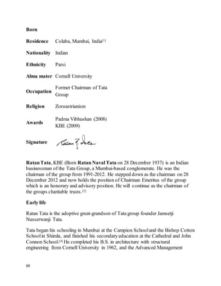 69
Born
Residence Colaba, Mumbai, India[1]
Nationality Indian
Ethnicity Parsi
Alma mater Cornell University
Occupation
Former Chairman of Tata
Group
Religion Zoroastrianism
Awards
Padma Vibhushan (2008)
KBE (2009)
Signature
RatanTata, KBE (Born Ratan NavalTata on 28 December 1937) is an Indian
businessman of the Tata Group, a Mumbai-based conglomerate. He was the
chairman of the group from 1991-2012. He stepped down as the chairman on 28
December 2012 and now holds the position of Chairman Emeritus of the group
which is an honorary and advisory position. He will continue as the chairman of
the groups charitable trusts.[2]
Early life
Ratan Tata is the adoptive great-grandson of Tata group founder Jamsetji
Nusserwanji Tata.
Tata began his schooling in Mumbai at the Campion Schooland the Bishop Cotton
Schoolin Shimla, and finished his secondaryeducation at the Cathedral and John
Connon School.[4] He completed his B.S. in architecture with structural
engineering from Cornell University in 1962, and the Advanced Management
 
