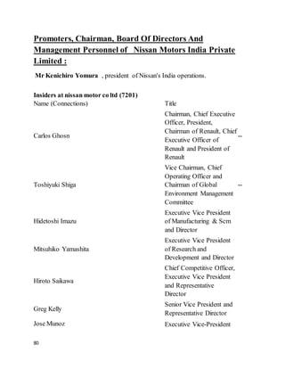 80
Promoters, Chairman, Board Of Directors And
Management Personnel of Nissan Motors India Private
Limited :
Mr Kenichiro Yomura , president of Nissan's India operations.
Insiders at nissan motor co ltd (7201)
Name (Connections) Title
Carlos Ghosn
Chairman, Chief Executive
Officer, President,
Chairman of Renault, Chief
Executive Officer of
Renault and President of
Renault
--
Toshiyuki Shiga
Vice Chairman, Chief
Operating Officer and
Chairman of Global
Environment Management
Committee
--
Hidetoshi Imazu
Executive Vice President
of Manufacturing & Scm
and Director
Mitsuhiko Yamashita
Executive Vice President
of Research and
Development and Director
Hiroto Saikawa
Chief Competitive Officer,
Executive Vice President
and Representative
Director
Greg Kelly
Senior Vice President and
Representative Director
Jose Munoz Executive Vice-President
 