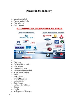 9
Players in the Industry
 Maruti Udyog Ltd.
 General Motors India
 Ford India Ltd.
 Eicher Motors

 Bajaj Auto
 Daewoo Motors India
 Hero Motors
 Hindustan Motors
 Hyundai Motor India Ltd.
 Royal Enfield Motors
 Telco
 TVS Motors
 Swaraj Mazda Ltd
 Maruti Suzuki
 Tata Motors
 Mahindra & Mahindra
 Toyota
 Honda
 Volkswagen , Nissan erc.
 