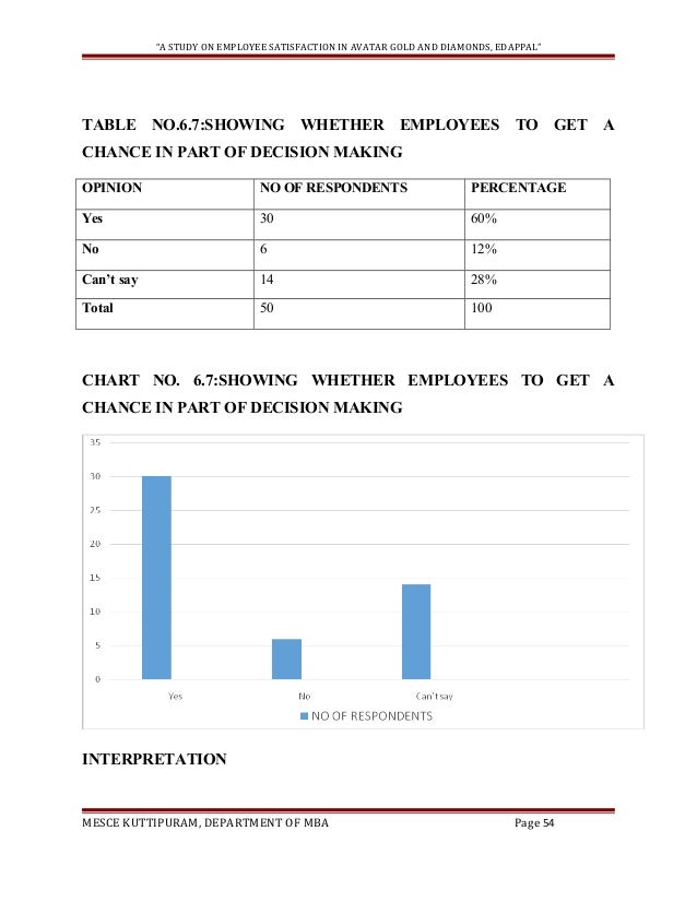 for and against ?? essay poverty