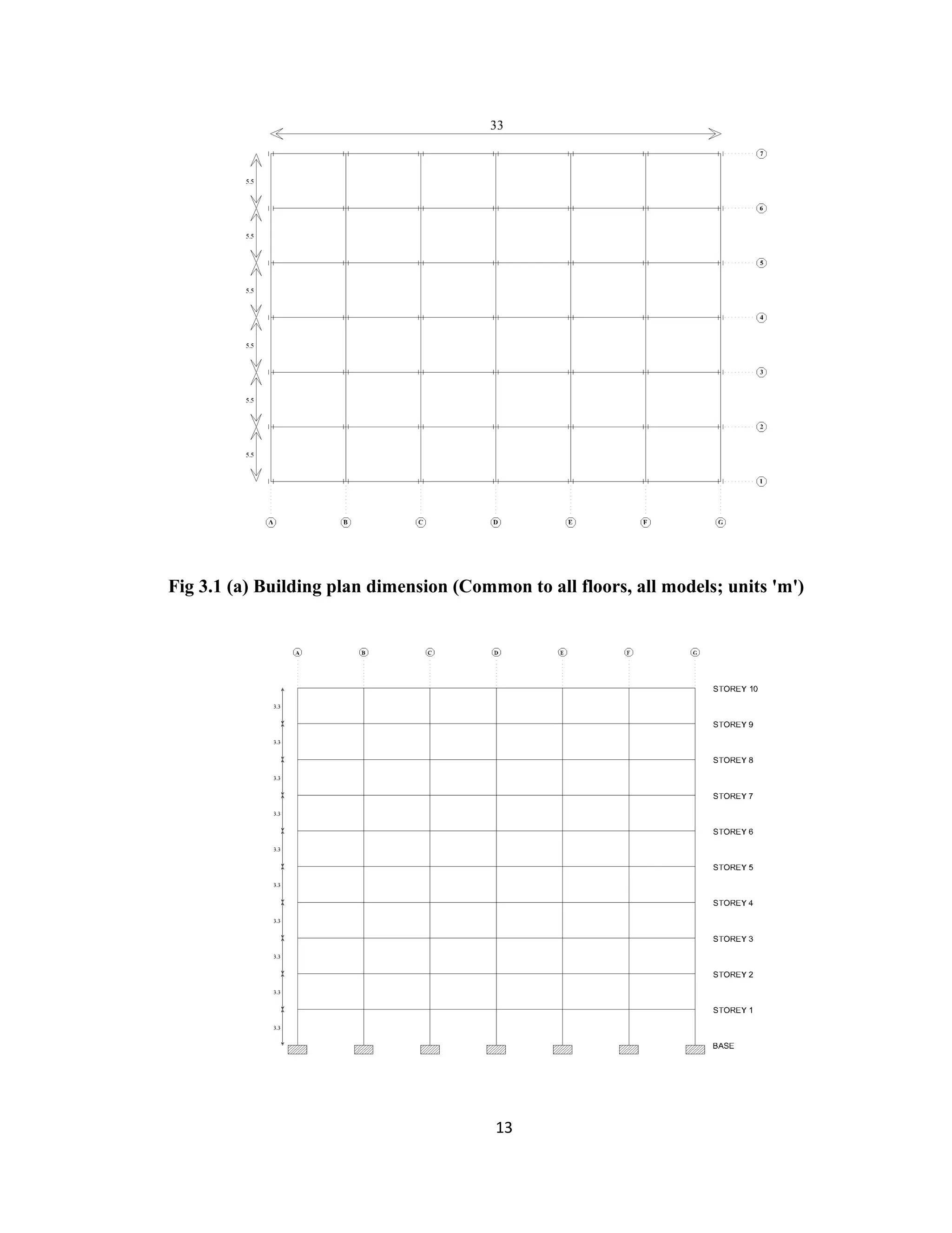 Fig 3.1 (a) Building plan dimension (Common to all floors, all models; units 'm')
13
 