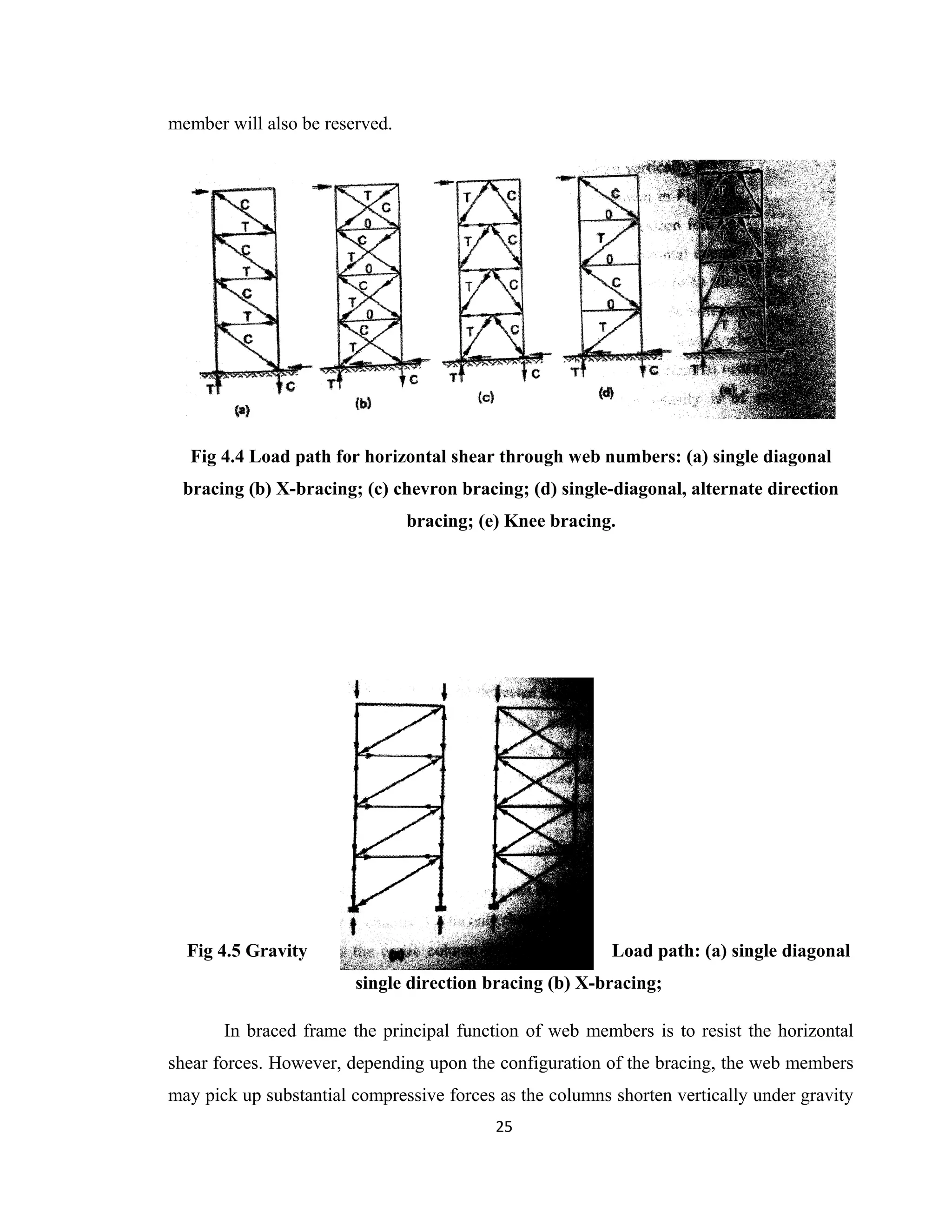 member will also be reserved.
Fig 4.4 Load path for horizontal shear through web numbers: (a) single diagonal
bracing (b) X-bracing; (c) chevron bracing; (d) single-diagonal, alternate direction
bracing; (e) Knee bracing.
Fig 4.5 Gravity Load path: (a) single diagonal
single direction bracing (b) X-bracing;
In braced frame the principal function of web members is to resist the horizontal
shear forces. However, depending upon the configuration of the bracing, the web members
may pick up substantial compressive forces as the columns shorten vertically under gravity
25
 