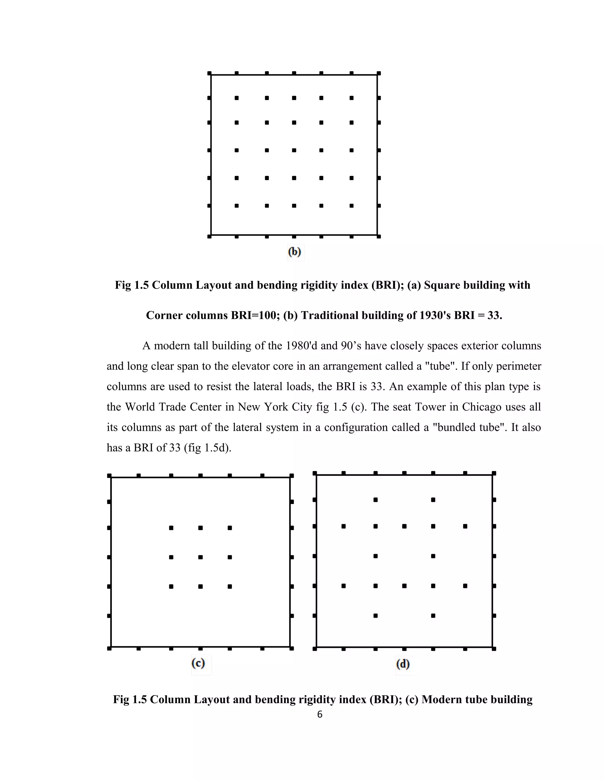 Fig 1.5 Column Layout and bending rigidity index (BRI); (a) Square building with
Corner columns BRI=100; (b) Traditional building of 1930's BRI = 33.
A modern tall building of the 1980'd and 90’s have closely spaces exterior columns
and long clear span to the elevator core in an arrangement called a "tube". If only perimeter
columns are used to resist the lateral loads, the BRI is 33. An example of this plan type is
the World Trade Center in New York City fig 1.5 (c). The seat Tower in Chicago uses all
its columns as part of the lateral system in a configuration called a "bundled tube". It also
has a BRI of 33 (fig 1.5d).
Fig 1.5 Column Layout and bending rigidity index (BRI); (c) Modern tube building
6
 