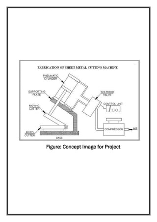 Shearing Inspection Report.pdf Pneumatic Sheet Metal Shearing Machine - Project report | PDF