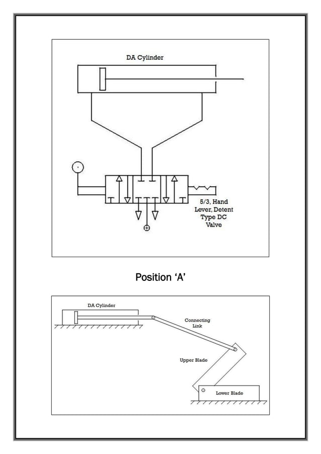 Pneumatic Sheet Metal Shearing Machine Project report