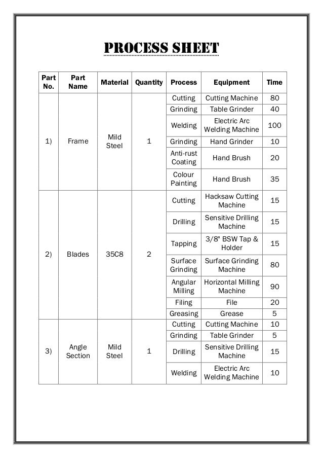 Manufacturing process by rs khurmi pdf Manufacturing process by rs khurmi pdf