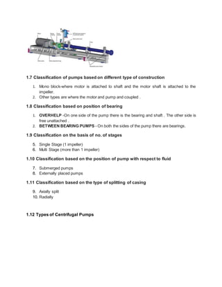 1.7 Classification of pumps based on different type of construction
1. Mono block-where motor is attached to shaft and the motor shaft is attached to the
impeller.
2. Other types are where the motor and pump and coupled .
1.8 Classification based on position of bearing
1. OVERHELP -On one side of the pump there is the bearing and shaft . The other side is
free unattached .
2. BETWEEN BEARING PUMPS - On both the sides of the pump there are bearings.
1.9 Classification on the basis of no. of stages
5. Single Stage (1 impeller)
6. Multi Stage (more than 1 impeller)
1.10 Classification based on the position of pump with respect to fluid
7. Submerged pumps
8. Externally placed pumps
1.11 Classification based on the type of splitting of casing
9. Axially split
10. Radially
1.12 Types of Centrifugal Pumps
 