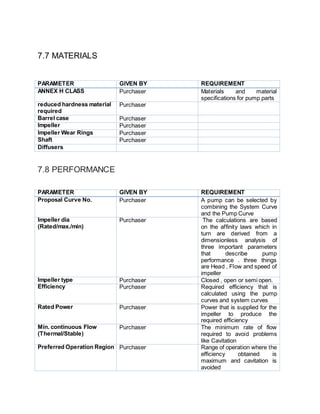 7.7 MATERIALS
PARAMETER GIVEN BY REQUIREMENT
ANNEX H CLASS Purchaser Materials and material
specifications for pump parts
reduced hardness material
required
Purchaser
Barrel case Purchaser
Impeller Purchaser
Impeller Wear Rings Purchaser
Shaft Purchaser
Diffusers
7.8 PERFORMANCE
PARAMETER GIVEN BY REQUIREMENT
Proposal Curve No. Purchaser A pump can be selected by
combining the System Curve
and the Pump Curve
Impeller dia
(Rated/max./min)
Purchaser The calculations are based
on the affinity laws which in
turn are derived from a
dimensionless analysis of
three important parameters
that describe pump
performance . three things
are Head , Flow and speed of
impeller
Impeller type Purchaser Closed , open or semi open.
Efficiency Purchaser Required efficiency that is
calculated using the pump
curves and system curves
Rated Power Purchaser Power that is supplied for the
impeller to produce the
required efficiency
Min. continuous Flow
(Thermal/Stable)
Purchaser The minimum rate of flow
required to avoid problems
like Cavitation
Preferred Operation Region Purchaser Range of operation where the
efficiency obtained is
maximum and cavitation is
avoided
 
