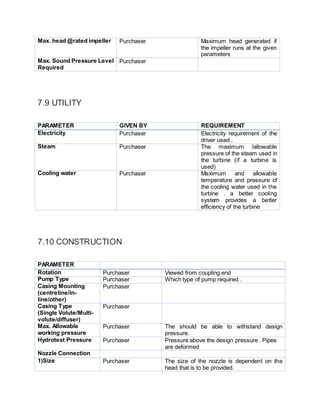 Max. head @rated impeller Purchaser Maximum head generated if
the impeller runs at the given
parameters
Max. Sound Pressure Level
Required
Purchaser
7.9 UTILITY
PARAMETER GIVEN BY REQUIREMENT
Electricity Purchaser Electricity requirement of the
driver used .
Steam Purchaser The maximum /allowable
pressure of the steam used in
the turbine (if a turbine is
used)
Cooling water Purchaser Maximum and allowable
temperature and pressure of
the cooling water used in the
turbine . a better cooling
system provides a better
efficiency of the turbine
7.10 CONSTRUCTION
PARAMETER
Rotation Purchaser Viewed from coupling end
Pump Type Purchaser Which type of pump required .
Casing Mounting
(centreline/in-
line/other)
Purchaser
Casing Type
(Single Volute/Multi-
volute/diffuser)
Purchaser
Max. Allowable
working pressure
Purchaser The should be able to withstand design
pressure.
Hydrotest Pressure Purchaser Pressure above the design pressure . Pipes
are deformed
Nozzle Connection
1)Size Purchaser The size of the nozzle is dependent on the
head that is to be provided.
 