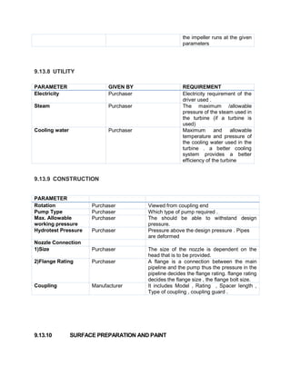 the impeller runs at the given
parameters
9.13.8 UTILITY
PARAMETER GIVEN BY REQUIREMENT
Electricity Purchaser Electricity requirement of the
driver used .
Steam Purchaser The maximum /allowable
pressure of the steam used in
the turbine (if a turbine is
used)
Cooling water Purchaser Maximum and allowable
temperature and pressure of
the cooling water used in the
turbine . a better cooling
system provides a better
efficiency of the turbine
9.13.9 CONSTRUCTION
PARAMETER
Rotation Purchaser Viewed from coupling end
Pump Type Purchaser Which type of pump required .
Max. Allowable
working pressure
Purchaser The should be able to withstand design
pressure.
Hydrotest Pressure Purchaser Pressure above the design pressure . Pipes
are deformed
Nozzle Connection
1)Size Purchaser The size of the nozzle is dependent on the
head that is to be provided.
2)Flange Rating Purchaser A flange is a connection between the main
pipeline and the pump thus the pressure in the
pipeline decides the flange rating. flange rating
decides the flange size , the flange bolt size.
Coupling Manufacturer It includes Model , Rating , Spacer length ,
Type of coupling , coupling guard .
9.13.10 SURFACE PREPARATION AND PAINT
 