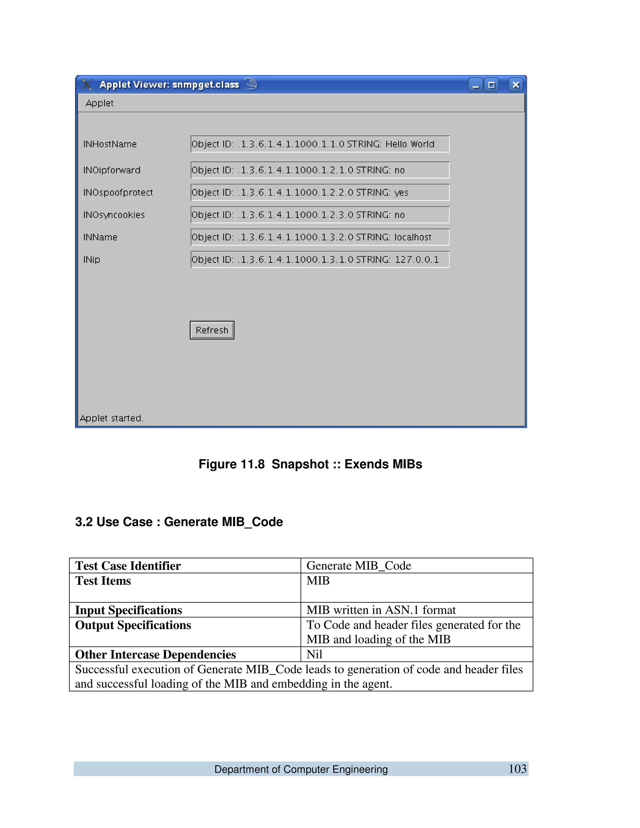 Department of Computer Engineering 103
Figure 11.8 Snapshot :: Exends MIBs
3.2 Use Case : Generate MIB_Code
Test Case Identifier Generate MIB_Code
Test Items MIB
Input Specifications MIB written in ASN.1 format
Output Specifications To Code and header files generated for the
MIB and loading of the MIB
Other Intercase Dependencies Nil
Successful execution of Generate MIB_Code leads to generation of code and header files
and successful loading of the MIB and embedding in the agent.
 