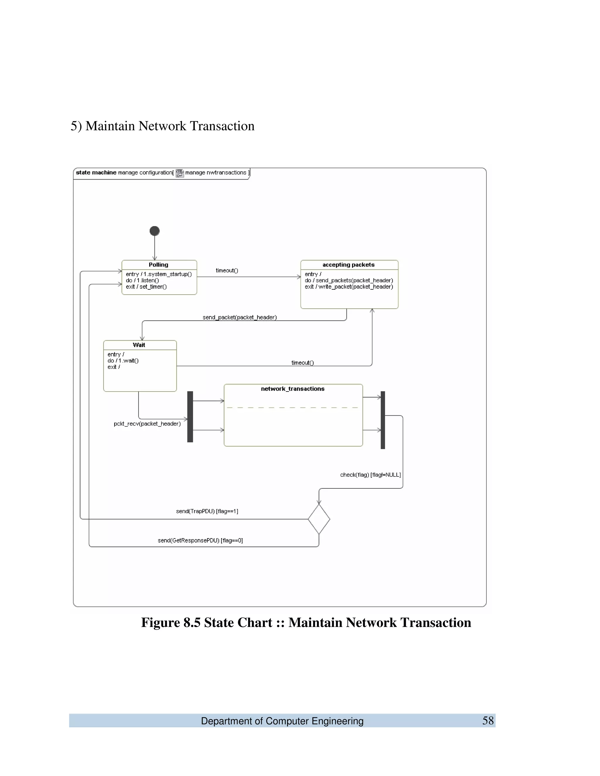 Department of Computer Engineering 58
5) Maintain Network Transaction
Figure 8.5 State Chart :: Maintain Network Transaction
 