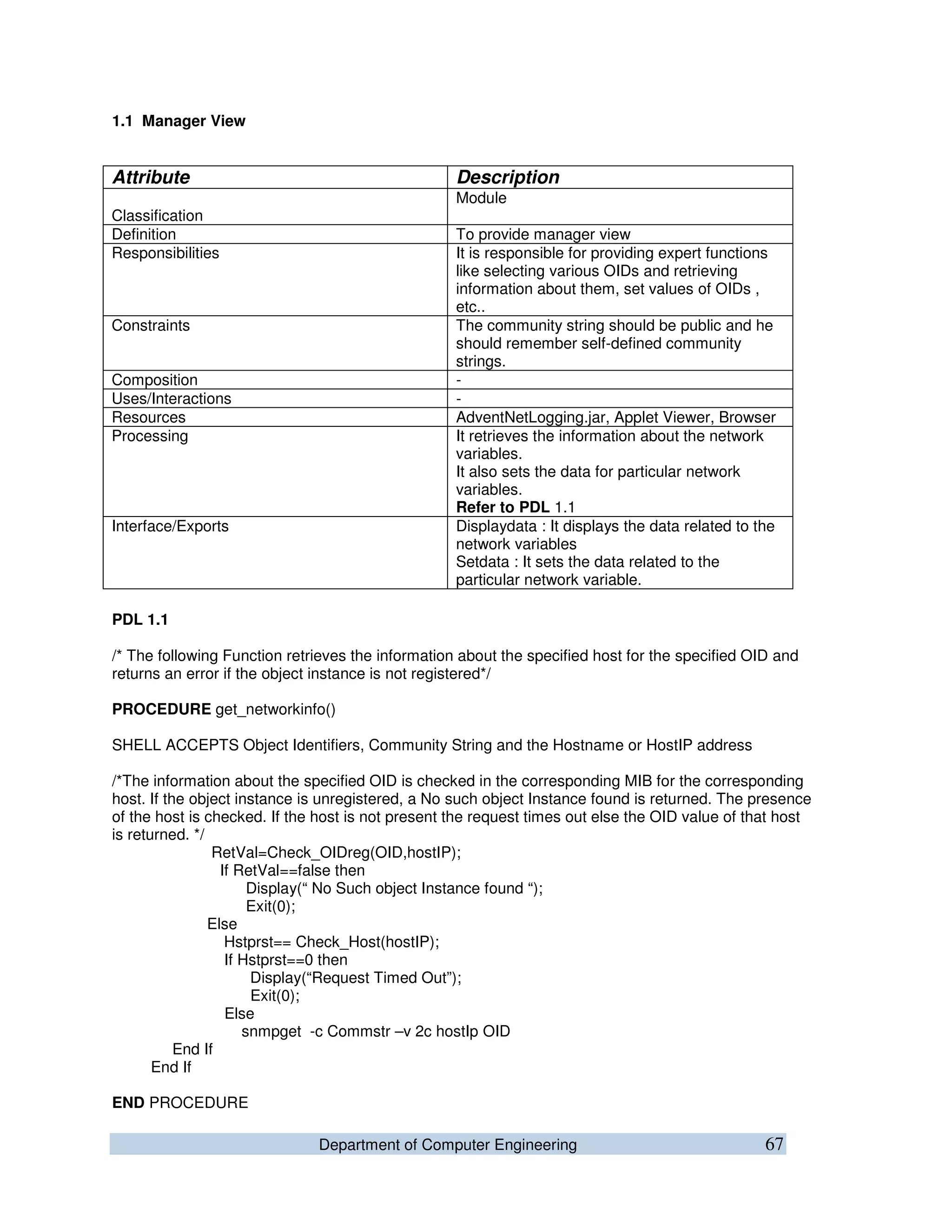 Department of Computer Engineering 67
1.1 Manager View
Attribute Description
Classification
Module
Definition To provide manager view
Responsibilities It is responsible for providing expert functions
like selecting various OIDs and retrieving
information about them, set values of OIDs ,
etc..
Constraints The community string should be public and he
should remember self-defined community
strings.
Composition -
Uses/Interactions -
Resources AdventNetLogging.jar, Applet Viewer, Browser
Processing It retrieves the information about the network
variables.
It also sets the data for particular network
variables.
Refer to PDL 1.1
Interface/Exports Displaydata : It displays the data related to the
network variables
Setdata : It sets the data related to the
particular network variable.
PDL 1.1
/* The following Function retrieves the information about the specified host for the specified OID and
returns an error if the object instance is not registered*/
PROCEDURE get_networkinfo()
SHELL ACCEPTS Object Identifiers, Community String and the Hostname or HostIP address
/*The information about the specified OID is checked in the corresponding MIB for the corresponding
host. If the object instance is unregistered, a No such object Instance found is returned. The presence
of the host is checked. If the host is not present the request times out else the OID value of that host
is returned. */
RetVal=Check_OIDreg(OID,hostIP);
If RetVal==false then
Display(“ No Such object Instance found “);
Exit(0);
Else
Hstprst== Check_Host(hostIP);
If Hstprst==0 then
Display(“Request Timed Out”);
Exit(0);
Else
snmpget -c Commstr –v 2c hostIp OID
End If
End If
END PROCEDURE
 