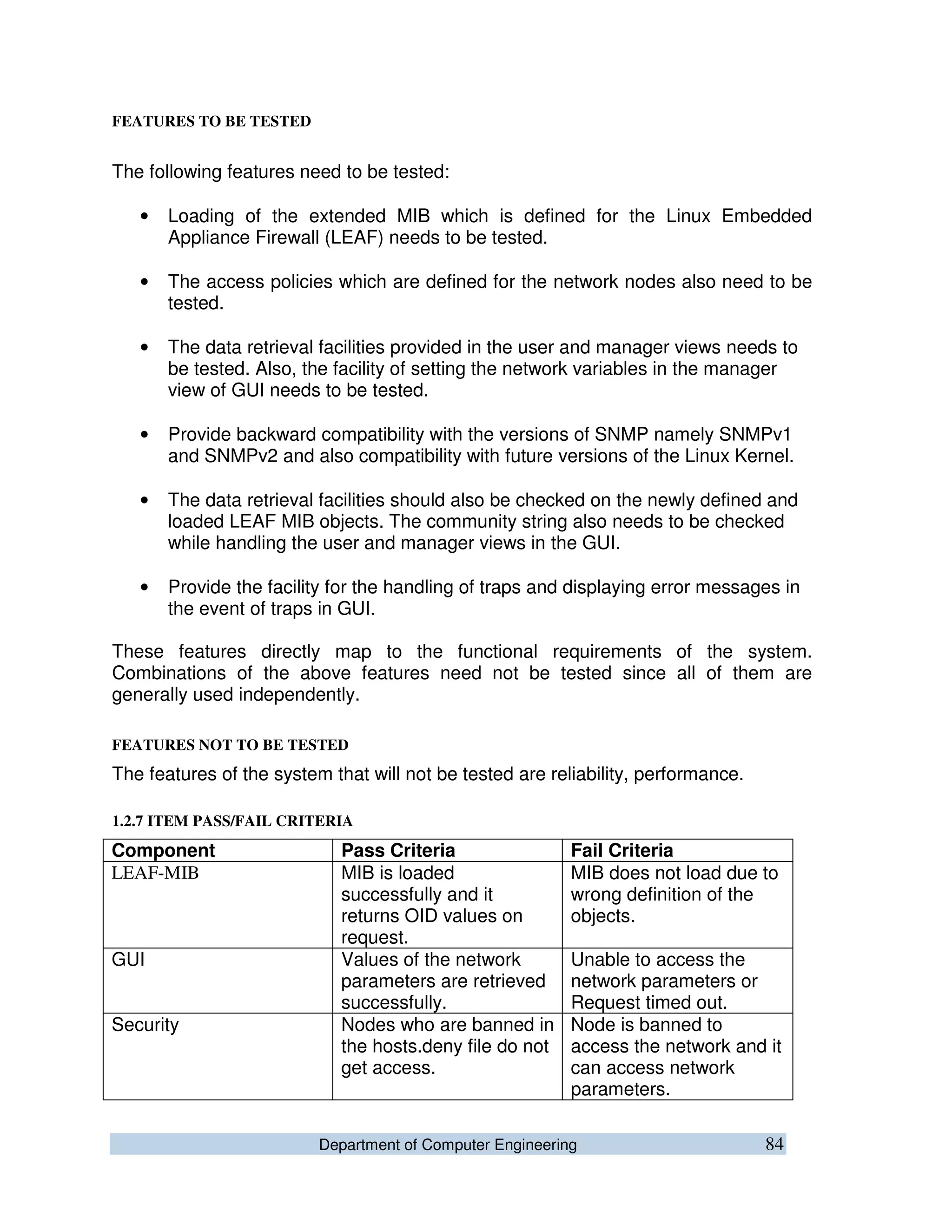 Department of Computer Engineering 84
FEATURES TO BE TESTED
The following features need to be tested:
• Loading of the extended MIB which is defined for the Linux Embedded
Appliance Firewall (LEAF) needs to be tested.
• The access policies which are defined for the network nodes also need to be
tested.
• The data retrieval facilities provided in the user and manager views needs to
be tested. Also, the facility of setting the network variables in the manager
view of GUI needs to be tested.
• Provide backward compatibility with the versions of SNMP namely SNMPv1
and SNMPv2 and also compatibility with future versions of the Linux Kernel.
• The data retrieval facilities should also be checked on the newly defined and
loaded LEAF MIB objects. The community string also needs to be checked
while handling the user and manager views in the GUI.
• Provide the facility for the handling of traps and displaying error messages in
the event of traps in GUI.
These features directly map to the functional requirements of the system.
Combinations of the above features need not be tested since all of them are
generally used independently.
FEATURES NOT TO BE TESTED
The features of the system that will not be tested are reliability, performance.
1.2.7 ITEM PASS/FAIL CRITERIA
Component Pass Criteria Fail Criteria
LEAF-MIB MIB is loaded
successfully and it
returns OID values on
request.
MIB does not load due to
wrong definition of the
objects.
GUI Values of the network
parameters are retrieved
successfully.
Unable to access the
network parameters or
Request timed out.
Security Nodes who are banned in
the hosts.deny file do not
get access.
Node is banned to
access the network and it
can access network
parameters.
 