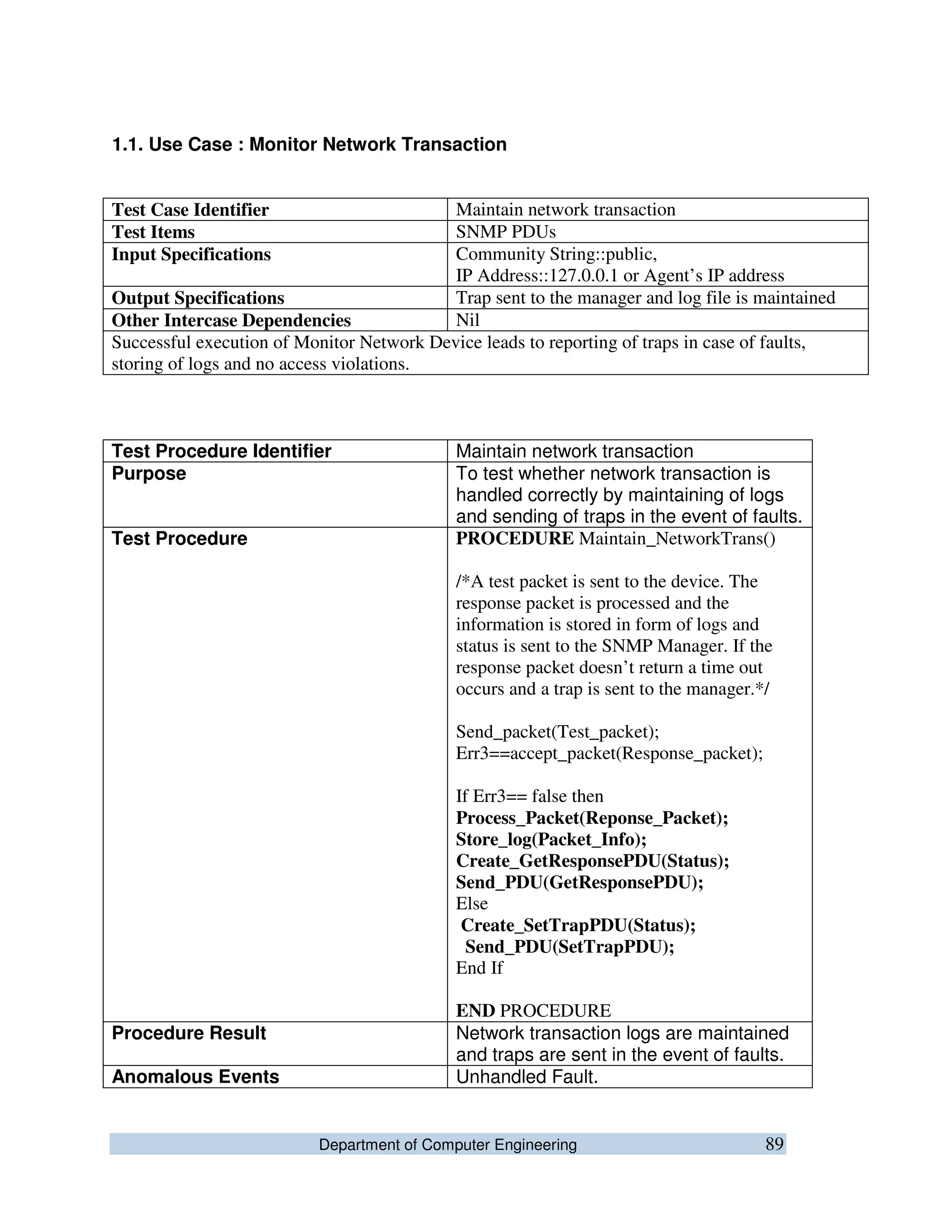 Department of Computer Engineering 89
1.1. Use Case : Monitor Network Transaction
Test Case Identifier Maintain network transaction
Test Items SNMP PDUs
Input Specifications Community String::public,
IP Address::127.0.0.1 or Agent’s IP address
Output Specifications Trap sent to the manager and log file is maintained
Other Intercase Dependencies Nil
Successful execution of Monitor Network Device leads to reporting of traps in case of faults,
storing of logs and no access violations.
Test Procedure Identifier Maintain network transaction
Purpose To test whether network transaction is
handled correctly by maintaining of logs
and sending of traps in the event of faults.
Test Procedure PROCEDURE Maintain_NetworkTrans()
/*A test packet is sent to the device. The
response packet is processed and the
information is stored in form of logs and
status is sent to the SNMP Manager. If the
response packet doesn’t return a time out
occurs and a trap is sent to the manager.*/
Send_packet(Test_packet);
Err3==accept_packet(Response_packet);
If Err3== false then
Process_Packet(Reponse_Packet);
Store_log(Packet_Info);
Create_GetResponsePDU(Status);
Send_PDU(GetResponsePDU);
Else
Create_SetTrapPDU(Status);
Send_PDU(SetTrapPDU);
End If
END PROCEDURE
Procedure Result Network transaction logs are maintained
and traps are sent in the event of faults.
Anomalous Events Unhandled Fault.
 
