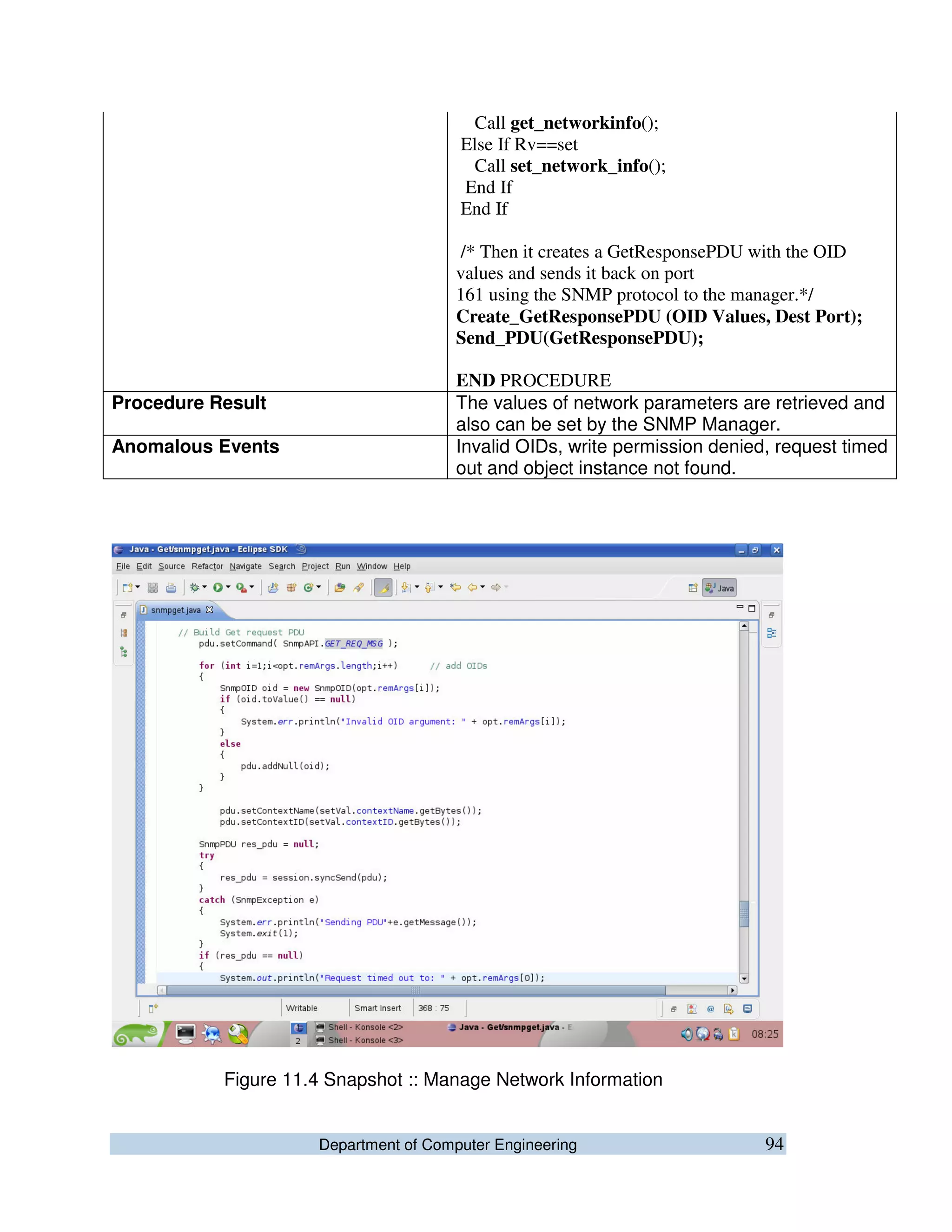 Department of Computer Engineering 94
Call get_networkinfo();
Else If Rv==set
Call set_network_info();
End If
End If
/* Then it creates a GetResponsePDU with the OID
values and sends it back on port
161 using the SNMP protocol to the manager.*/
Create_GetResponsePDU (OID Values, Dest Port);
Send_PDU(GetResponsePDU);
END PROCEDURE
Procedure Result The values of network parameters are retrieved and
also can be set by the SNMP Manager.
Anomalous Events Invalid OIDs, write permission denied, request timed
out and object instance not found.
Figure 11.4 Snapshot :: Manage Network Information
 