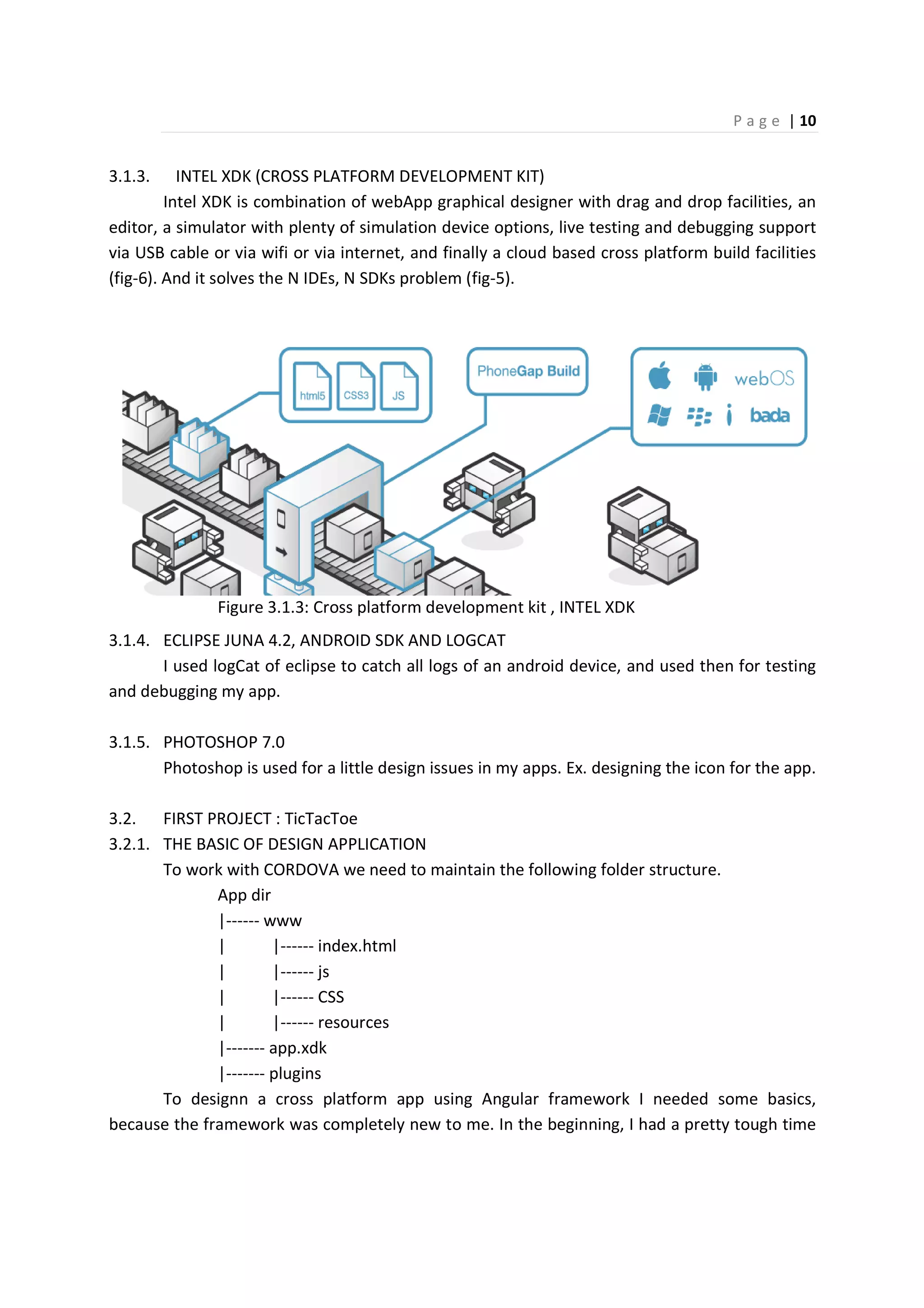 P a g e | 10
3.1.3. INTEL XDK (CROSS PLATFORM DEVELOPMENT KIT)
Intel XDK is combination of webApp graphical designer with drag and drop facilities, an
editor, a simulator with plenty of simulation device options, live testing and debugging support
via USB cable or via wifi or via internet, and finally a cloud based cross platform build facilities
(fig-6). And it solves the N IDEs, N SDKs problem (fig-5).
Figure 3.1.3: Cross platform development kit , INTEL XDK
3.1.4. ECLIPSE JUNA 4.2, ANDROID SDK AND LOGCAT
I used logCat of eclipse to catch all logs of an android device, and used then for testing
and debugging my app.
3.1.5. PHOTOSHOP 7.0
Photoshop is used for a little design issues in my apps. Ex. designing the icon for the app.
3.2. FIRST PROJECT : TicTacToe
3.2.1. THE BASIC OF DESIGN APPLICATION
To work with CORDOVA we need to maintain the following folder structure.
App dir
|------ www
| |------ index.html
| |------ js
| |------ CSS
| |------ resources
|------- app.xdk
|------- plugins
To designn a cross platform app using Angular framework I needed some basics,
because the framework was completely new to me. In the beginning, I had a pretty tough time
 