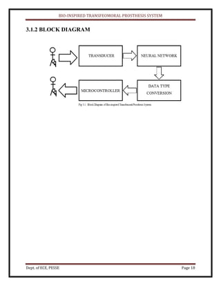 BIO-INSPIRED TRANSFEOMORAL PROSTHESIS SYSTEM
Dept. of ECE, PESSE Page 18
3.1.2 BLOCK DIAGRAM
 