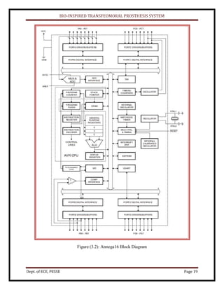 BIO-INSPIRED TRANSFEOMORAL PROSTHESIS SYSTEM
Dept. of ECE, PESSE Page 19
Figure (3.2): Atmega16 Block Diagram
 