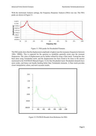 Linear Dynamics and Non-Linear Finite Element Analysis using ANSYS ...