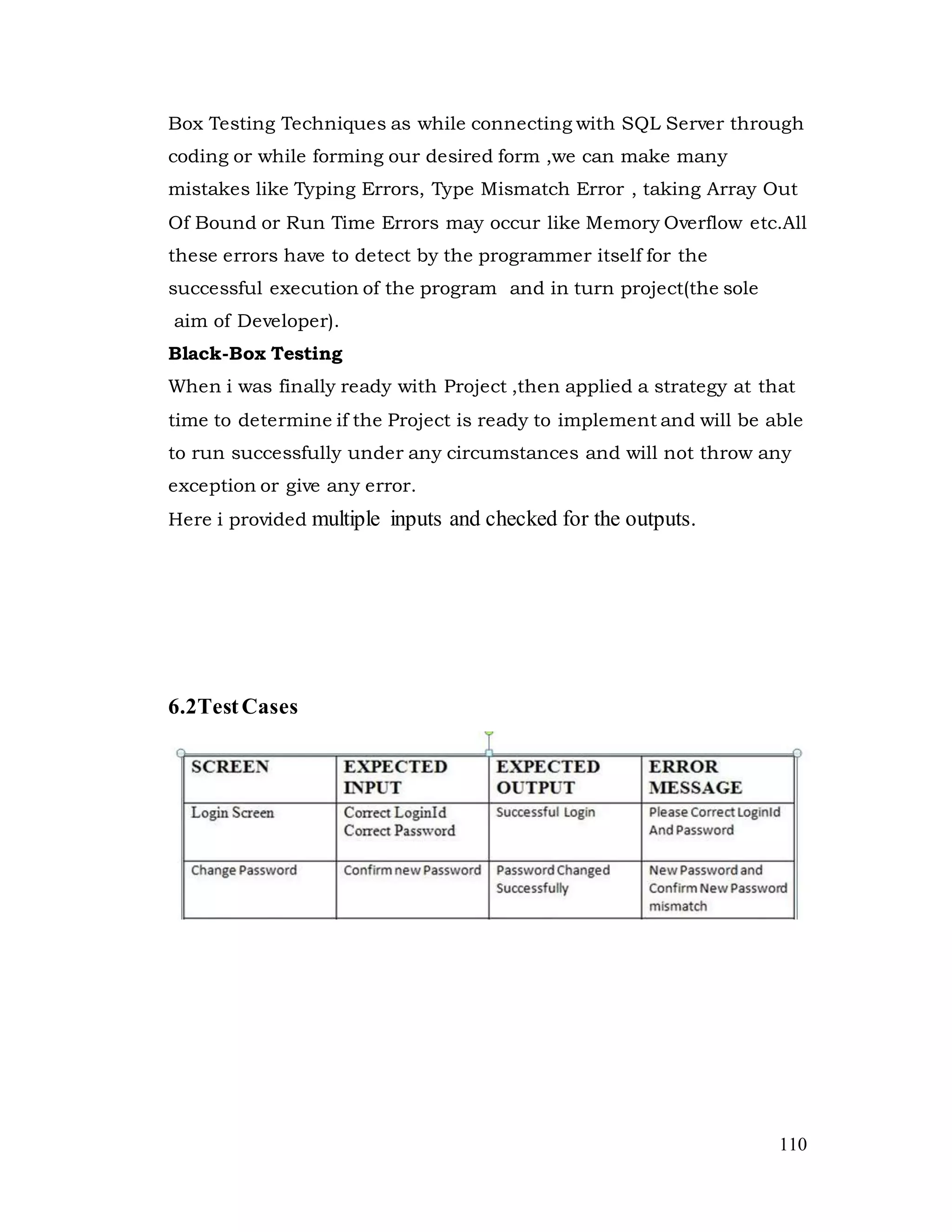 110
Box Testing Techniques as while connecting with SQL Server through
coding or while forming our desired form ,we can make many
mistakes like Typing Errors, Type Mismatch Error , taking Array Out
Of Bound or Run Time Errors may occur like Memory Overflow etc.All
these errors have to detect by the programmer itself for the
successful execution of the program and in turn project(the sole
aim of Developer).
Black-Box Testing
When i was finally ready with Project ,then applied a strategy at that
time to determine if the Project is ready to implement and will be able
to run successfully under any circumstances and will not throw any
exception or give any error.
Here i provided multiple inputs and checked for the outputs.
6.2TestCases
 