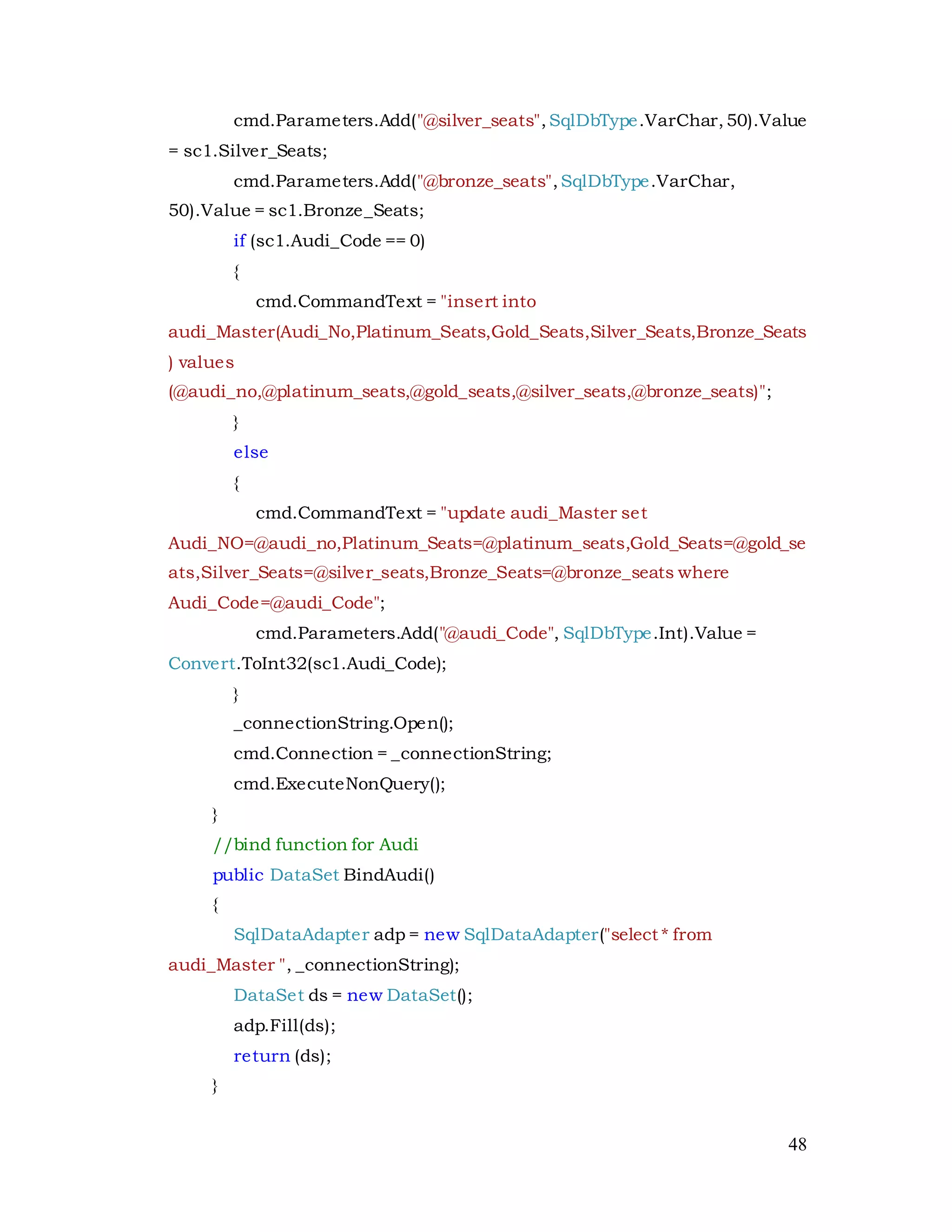 48
cmd.Parameters.Add("@silver_seats",SqlDbType.VarChar,50).Value
= sc1.Silver_Seats;
cmd.Parameters.Add("@bronze_seats",SqlDbType.VarChar,
50).Value = sc1.Bronze_Seats;
if (sc1.Audi_Code == 0)
{
cmd.CommandText = "insert into
audi_Master(Audi_No,Platinum_Seats,Gold_Seats,Silver_Seats,Bronze_Seats
) values
(@audi_no,@platinum_seats,@gold_seats,@silver_seats,@bronze_seats)";
}
else
{
cmd.CommandText = "update audi_Master set
Audi_NO=@audi_no,Platinum_Seats=@platinum_seats,Gold_Seats=@gold_se
ats,Silver_Seats=@silver_seats,Bronze_Seats=@bronze_seats where
Audi_Code=@audi_Code";
cmd.Parameters.Add("@audi_Code", SqlDbType.Int).Value =
Convert.ToInt32(sc1.Audi_Code);
}
_connectionString.Open();
cmd.Connection = _connectionString;
cmd.ExecuteNonQuery();
}
//bind function for Audi
public DataSet BindAudi()
{
SqlDataAdapter adp = new SqlDataAdapter("select * from
audi_Master ", _connectionString);
DataSet ds = new DataSet();
adp.Fill(ds);
return (ds);
}
 