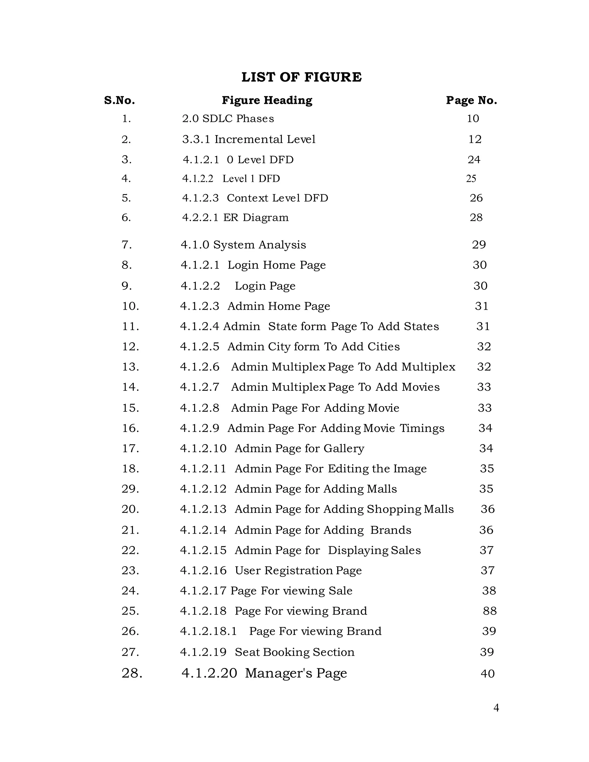4
LIST OF FIGURE
S.No. Figure Heading Page No.
1. 2.0 SDLC Phases 10
2. 3.3.1 Incremental Level 12
3. 4.1.2.1 0 Level DFD 24
4. 4.1.2.2 Level 1 DFD 25
5. 4.1.2.3 Context Level DFD 26
6. 4.2.2.1 ER Diagram 28
7. 4.1.0 System Analysis 29
8. 4.1.2.1 Login Home Page 30
9. 4.1.2.2 Login Page 30
10. 4.1.2.3 Admin Home Page 31
11. 4.1.2.4 Admin State form Page To Add States 31
12. 4.1.2.5 Admin City form To Add Cities 32
13. 4.1.2.6 Admin Multiplex Page To Add Multiplex 32
14. 4.1.2.7 Admin Multiplex Page To Add Movies 33
15. 4.1.2.8 Admin Page For Adding Movie 33
16. 4.1.2.9 Admin Page For Adding Movie Timings 34
17. 4.1.2.10 Admin Page for Gallery 34
18. 4.1.2.11 Admin Page For Editing the Image 35
29. 4.1.2.12 Admin Page for Adding Malls 35
20. 4.1.2.13 Admin Page for Adding Shopping Malls 36
21. 4.1.2.14 Admin Page for Adding Brands 36
22. 4.1.2.15 Admin Page for Displaying Sales 37
23. 4.1.2.16 User Registration Page 37
24. 4.1.2.17 Page For viewing Sale 38
25. 4.1.2.18 Page For viewing Brand 88
26. 4.1.2.18.1 Page For viewing Brand 39
27. 4.1.2.19 Seat Booking Section 39
28. 4.1.2.20 Manager's Page 40
 
