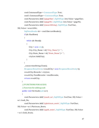 Project report on multiplex management system | DOCX