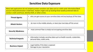 Web and Mobile Application Security | PPTX