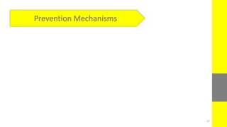 Prevention Mechanisms
57
 