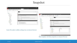 Snapshot
WORDBEE TRANSLATOR9/11/2016 23
Assets file under wordbee settings tree on sitecore browser
Base template with their properties on sitecore browser
 