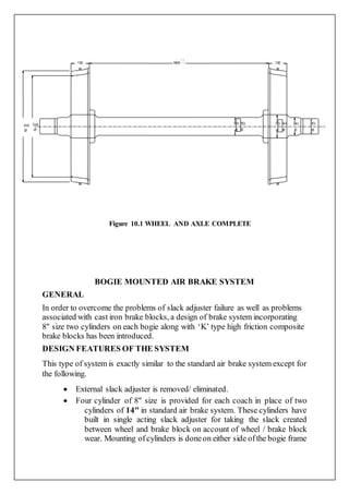 AIR BRAKE SYSTEM | DOCX