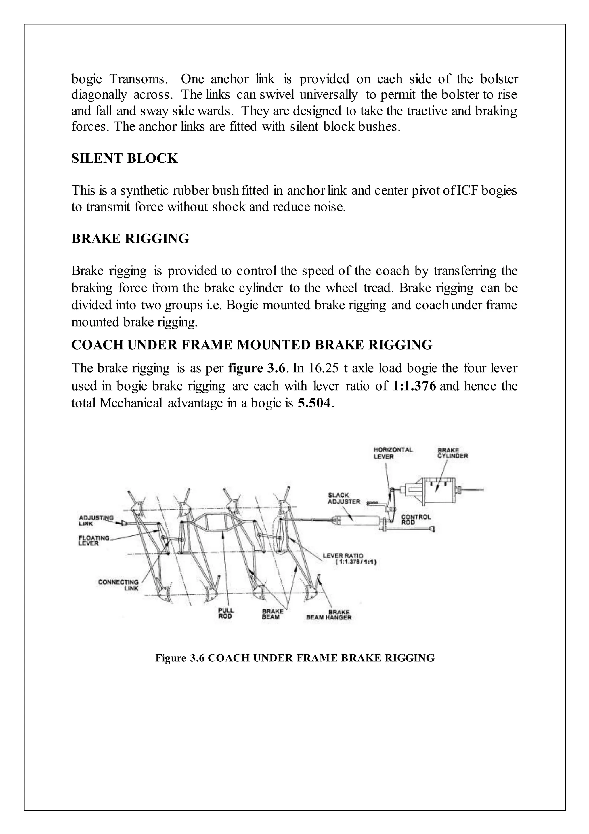 AIR BRAKE SYSTEM | DOCX