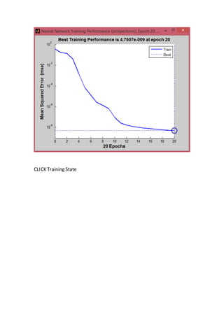 CLICK Training State
 