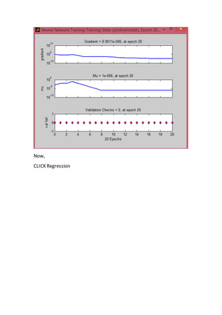 Now,
CLICK Regression
 