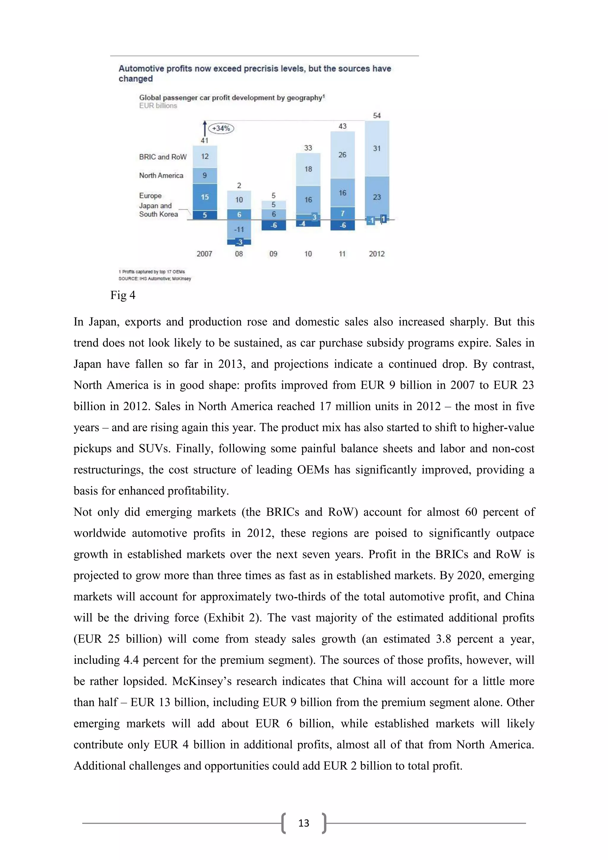 13
Fig 4
In Japan, exports and production rose and domestic sales also increased sharply. But this
trend does not look likely to be sustained, as car purchase subsidy programs expire. Sales in
Japan have fallen so far in 2013, and projections indicate a continued drop. By contrast,
North America is in good shape: profits improved from EUR 9 billion in 2007 to EUR 23
billion in 2012. Sales in North America reached 17 million units in 2012 – the most in five
years – and are rising again this year. The product mix has also started to shift to higher-value
pickups and SUVs. Finally, following some painful balance sheets and labor and non-cost
restructurings, the cost structure of leading OEMs has significantly improved, providing a
basis for enhanced profitability.
Not only did emerging markets (the BRICs and RoW) account for almost 60 percent of
worldwide automotive profits in 2012, these regions are poised to significantly outpace
growth in established markets over the next seven years. Profit in the BRICs and RoW is
projected to grow more than three times as fast as in established markets. By 2020, emerging
markets will account for approximately two-thirds of the total automotive profit, and China
will be the driving force (Exhibit 2). The vast majority of the estimated additional profits
(EUR 25 billion) will come from steady sales growth (an estimated 3.8 percent a year,
including 4.4 percent for the premium segment). The sources of those profits, however, will
be rather lopsided. McKinsey’s research indicates that China will account for a little more
than half – EUR 13 billion, including EUR 9 billion from the premium segment alone. Other
emerging markets will add about EUR 6 billion, while established markets will likely
contribute only EUR 4 billion in additional profits, almost all of that from North America.
Additional challenges and opportunities could add EUR 2 billion to total profit.
 