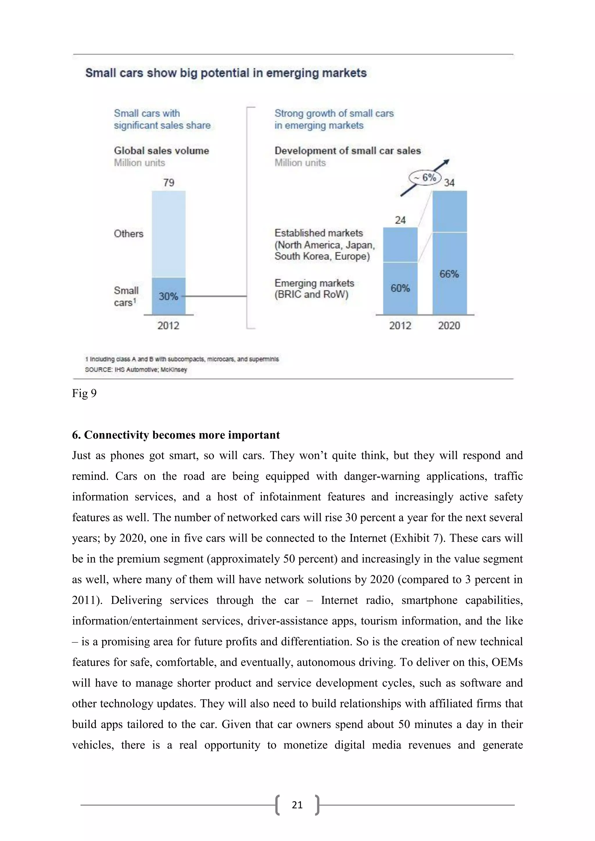 21
Fig 9
6. Connectivity becomes more important
Just as phones got smart, so will cars. They won’t quite think, but they will respond and
remind. Cars on the road are being equipped with danger-warning applications, traffic
information services, and a host of infotainment features and increasingly active safety
features as well. The number of networked cars will rise 30 percent a year for the next several
years; by 2020, one in five cars will be connected to the Internet (Exhibit 7). These cars will
be in the premium segment (approximately 50 percent) and increasingly in the value segment
as well, where many of them will have network solutions by 2020 (compared to 3 percent in
2011). Delivering services through the car – Internet radio, smartphone capabilities,
information/entertainment services, driver-assistance apps, tourism information, and the like
– is a promising area for future profits and differentiation. So is the creation of new technical
features for safe, comfortable, and eventually, autonomous driving. To deliver on this, OEMs
will have to manage shorter product and service development cycles, such as software and
other technology updates. They will also need to build relationships with affiliated firms that
build apps tailored to the car. Given that car owners spend about 50 minutes a day in their
vehicles, there is a real opportunity to monetize digital media revenues and generate
 